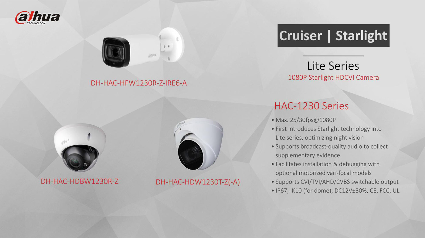 Quarterly Products Review 2018 Q3 - Dahua TV